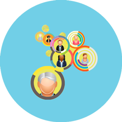 Automate List